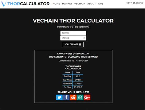 ThorCalculator .